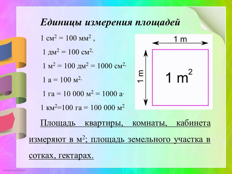 Единицы измерения площадей 1 см2 = 100 мм2 , 1 дм2 = 100 см2, 1 м2 = 100 дм2 = 1000 см2, 1 а =…