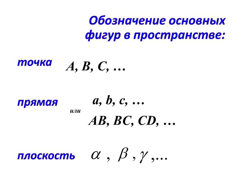 Обозначение основных фигур в пространстве: точка прямая плоскость