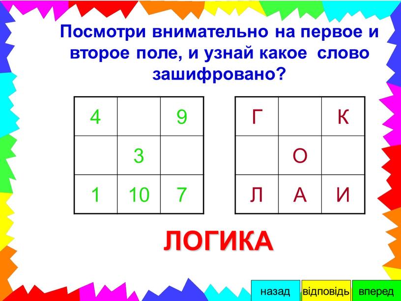 Посмотри внимательно на первое и второе поле, и узнай какое слово зашифровано? 4 9 3 1 10 7