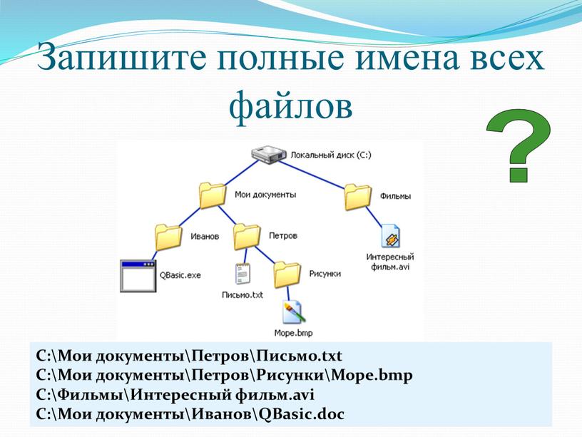 Запишите полные имена всех файлов