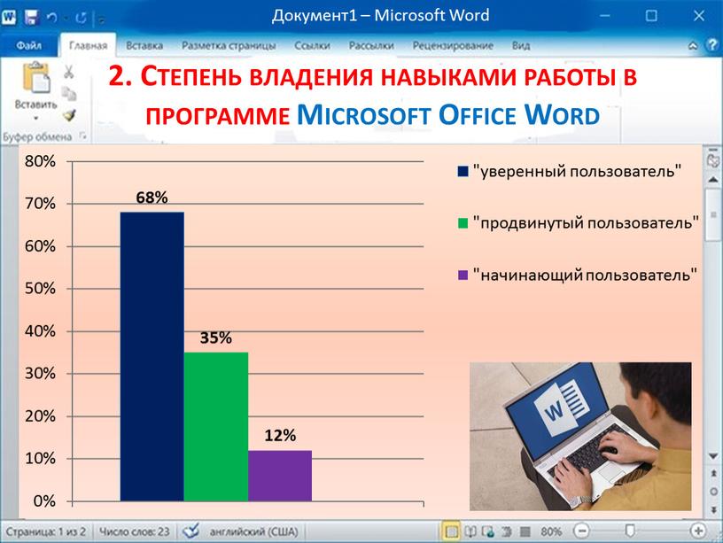 Степень владения навыками работы в программе