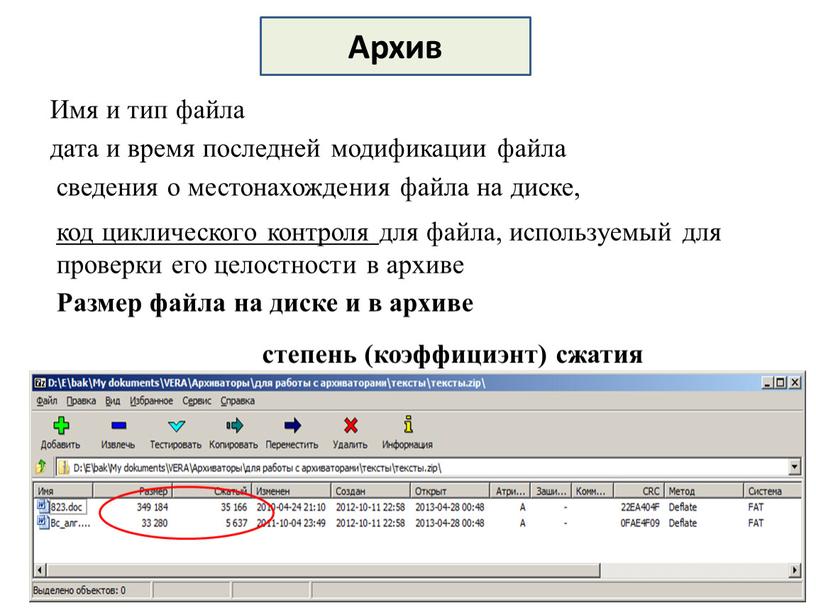 Архив Имя и тип файла Размер файла на диске и в архиве сведения о местонахождения файла на диске, дата и время последней модификации файла код…