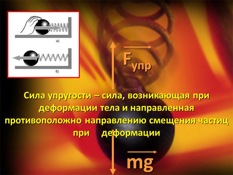 Fупр mg Сила упругости – сила, возникающая при деформации тела и направленная противоположно направлению смещения частиц при деформации