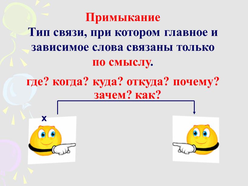 Примыкание Тип связи, при котором главное и зависимое слова связаны только по смыслу