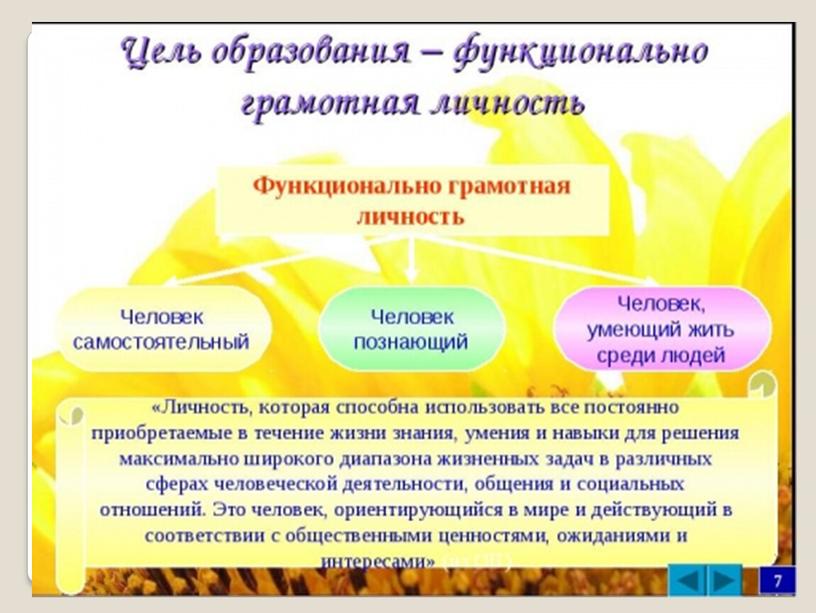 Презентация " Стратегии активного обучения для развития функциональн6ой грамотности учащихся"