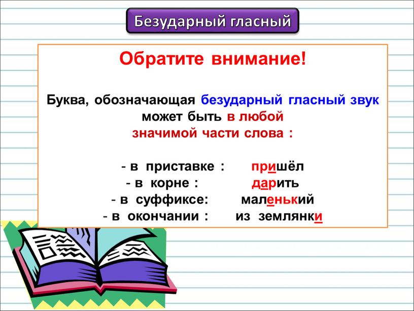 Обратите внимание! Буква, обозначающая безударный гласный звук может быть в любой значимой части слова : в приставке : пришёл в корне : дарить в суффиксе:…