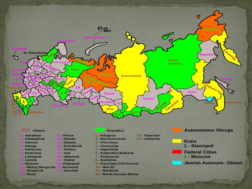 Презентация 5 класс Spolight "Our country"