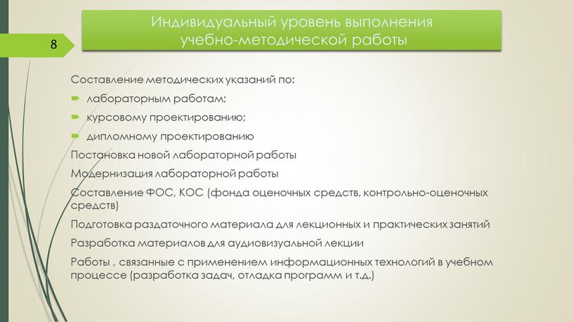 Индивидуальный уровень выполнения учебно-методической работы