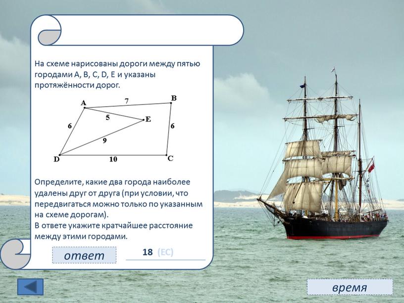 На схеме нарисованы дороги между пятью городами