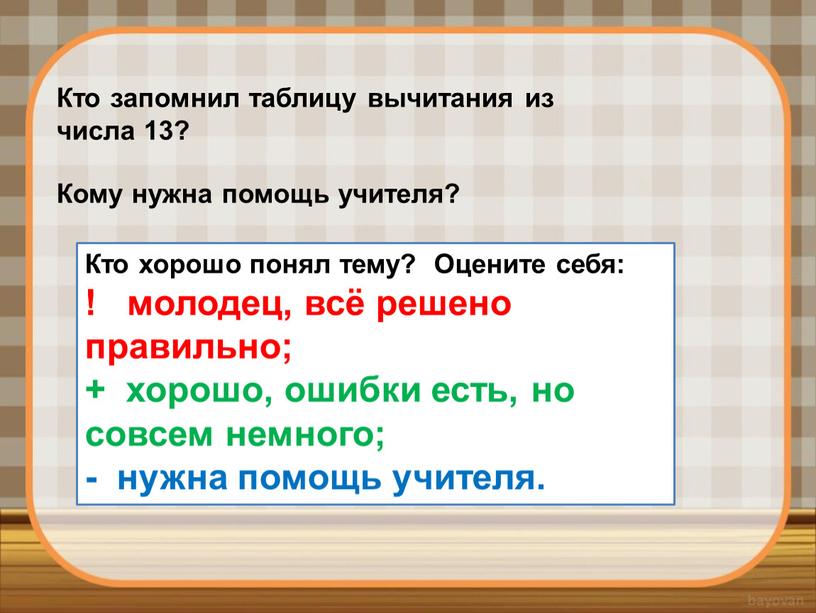 Кто хорошо понял тему? Оцените себя: ! молодец, всё решено правильно; + хорошо, ошибки есть, но совсем немного; - нужна помощь учителя