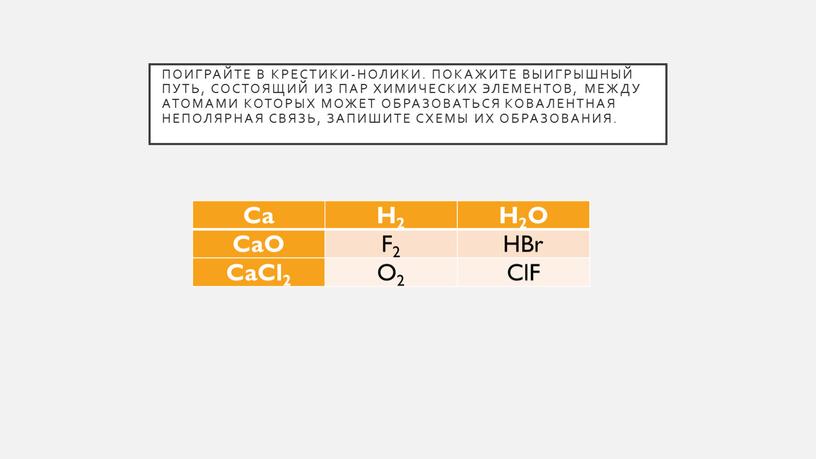 Поиграйте в крестики-нолики. Покажите выигрышный путь, состоящий из пар химических элементов, между атомами которых может образоваться ковалентная неполярная связь, запишите схемы их образования