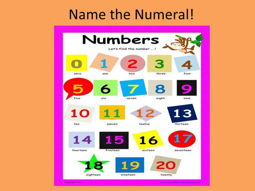 Name the Numeral!