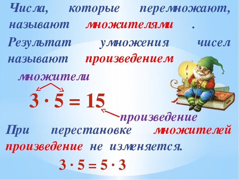 Презентация урока "Переместительное свойство умножения"   2 класс . презентация Школа России