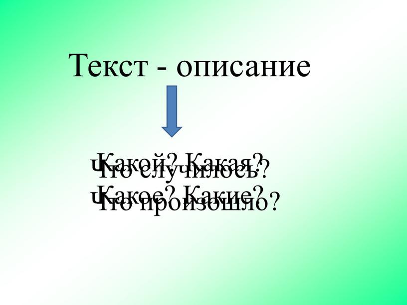 Текст - описание Что случилось?