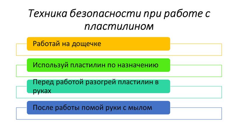 Техника безопасности при работе с пластилином