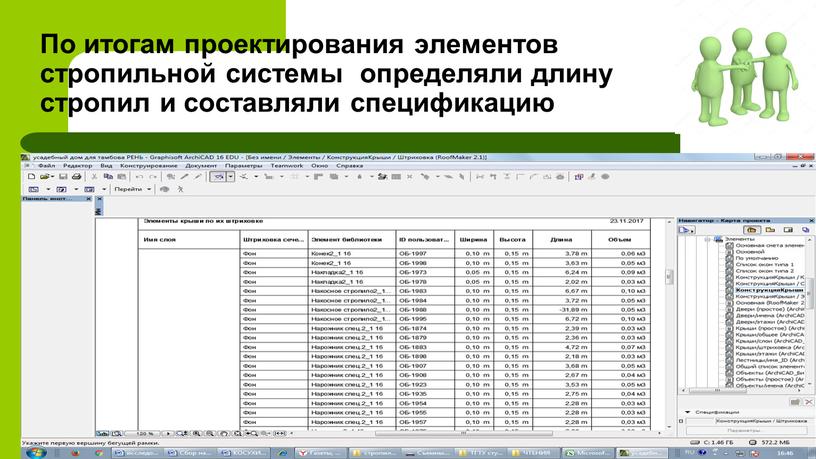 По итогам проектирования элементов стропильной системы определяли длину стропил и составляли спецификацию