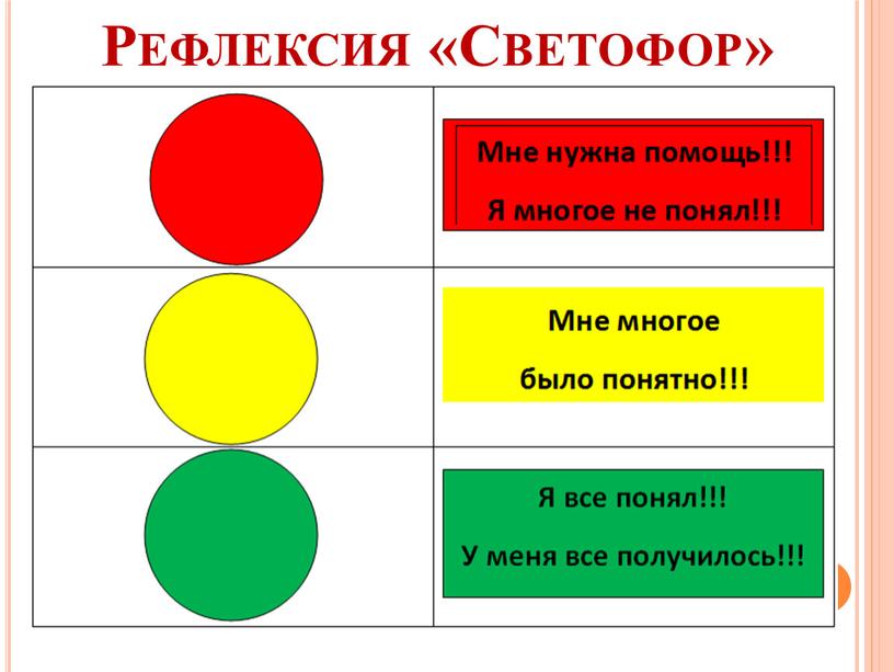 Рефлексия «Светофор»