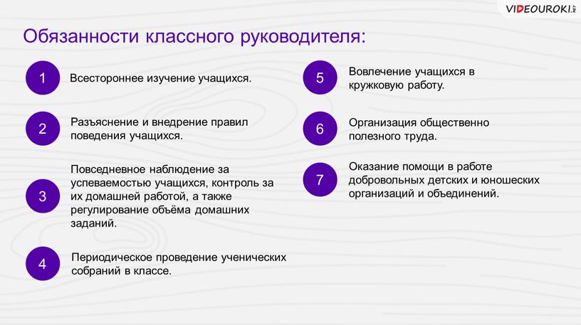 Обязанности классного руководителя: