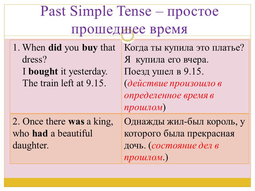 Past Simple Tense – простое прошедшее время