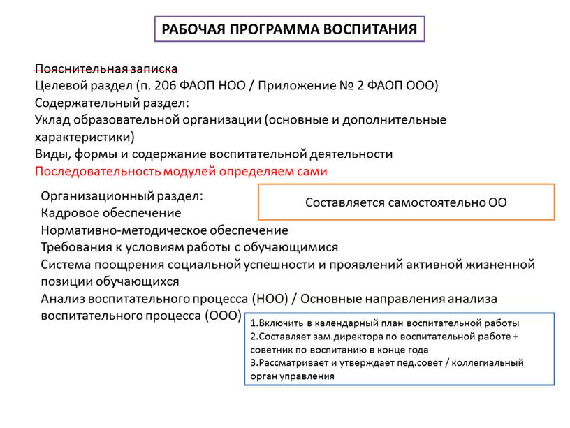 РАБОЧАЯ ПРОГРАММА ВОСПИТАНИЯ Пояснительная записка