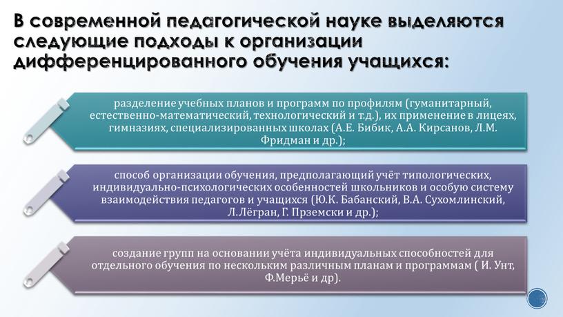 В современной педагогической науке выделяются следующие подходы к организации дифференцированного обучения учащихся: