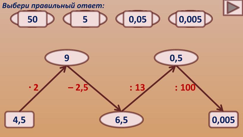 Выбери правильный ответ: 9 8 9 10 7 – 2,5 6,5 7,5 6,5 8,5 5,5 : 13 0,5 0,05 0,5 5 0,005 : 100 0,005…