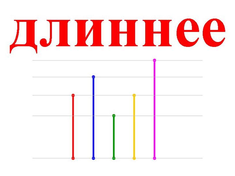 Презентции по математике Школа России