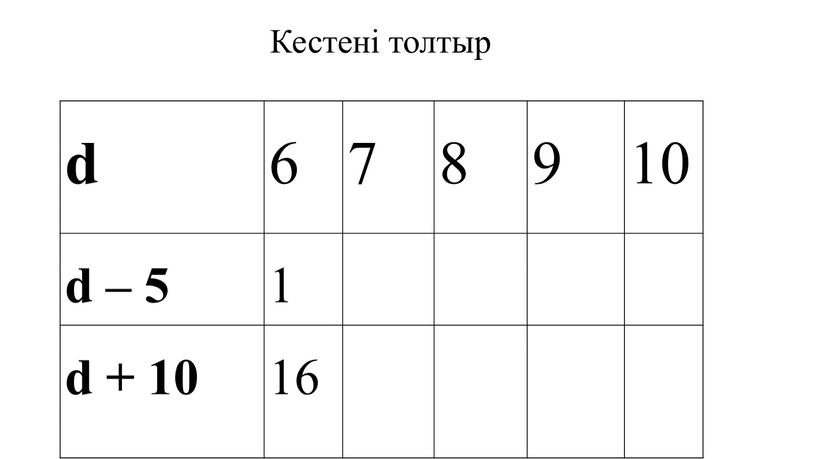 d 6 7 8 9 10 d – 5 1 d + 10 16 Кестені толтыр