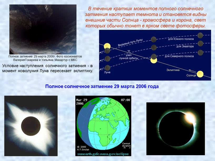 В течение кратких моментов полного солнечного затмения наступает темнота и становятся видны внешние части