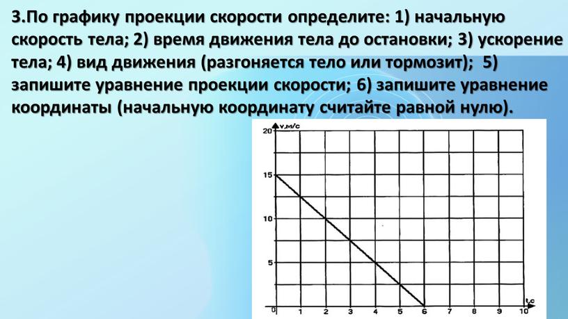 По графику проекции скорости определите: 1) начальную скорость тела; 2) время движения тела до остановки; 3) ускорение тела; 4) вид движения (разгоняется тело или тормозит);…