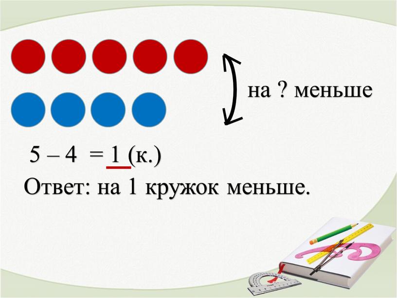 на ? меньше 5 – 4 = 1 (к.) Ответ: на 1 кружок меньше.