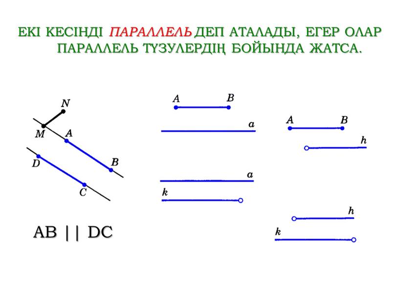 ЕКІ КЕСІНДІ ПАРАЛЛЕЛЬ ДЕП АТАЛАДЫ,