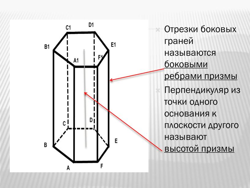 Отрезки боковых граней называются боковыми ребрами призмы