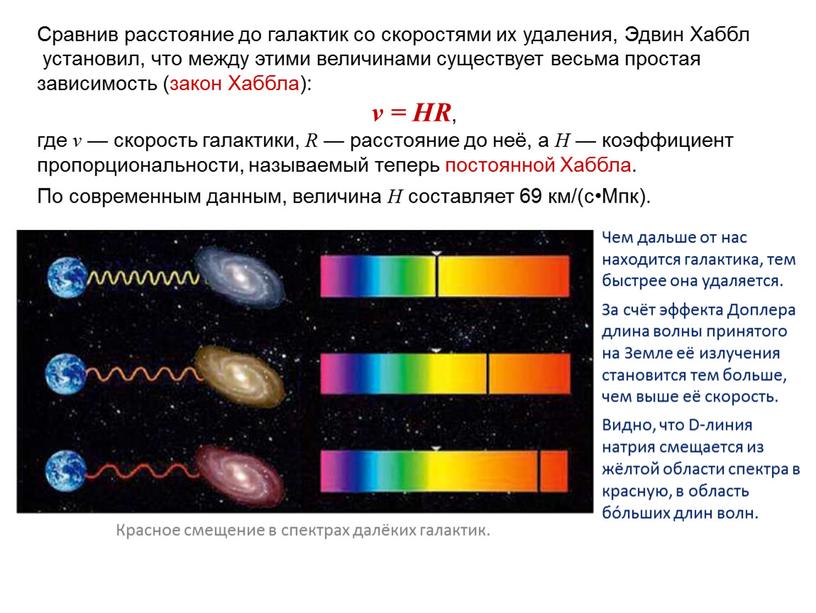 Веста Паллада Сравнив расстояние до галактик со скоростями их удаления,