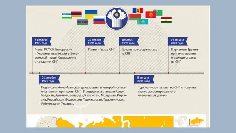 Современная правовая система России - презентация