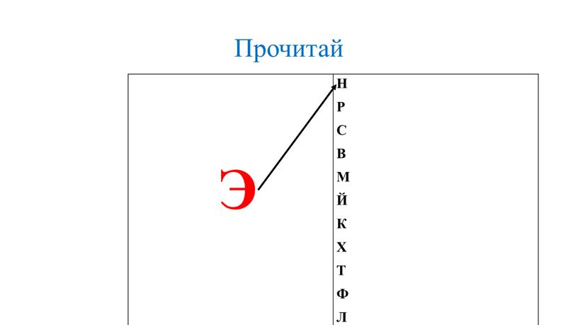 Прочитай Э Н Р С В М Й К Х Т