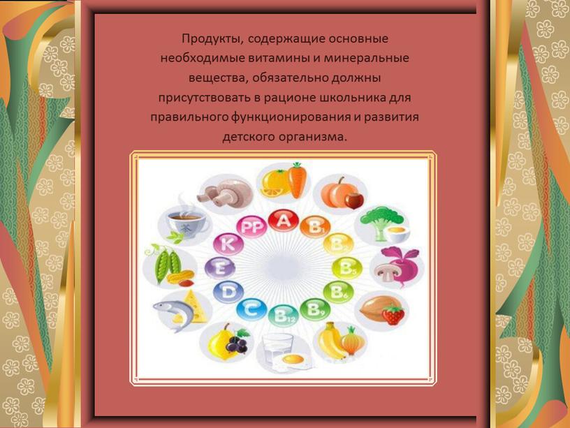 Продукты, содержащие основные необходимые витамины и минеральные вещества, обязательно должны присутствовать в рационе школьника для правильного функционирования и развития детского организма