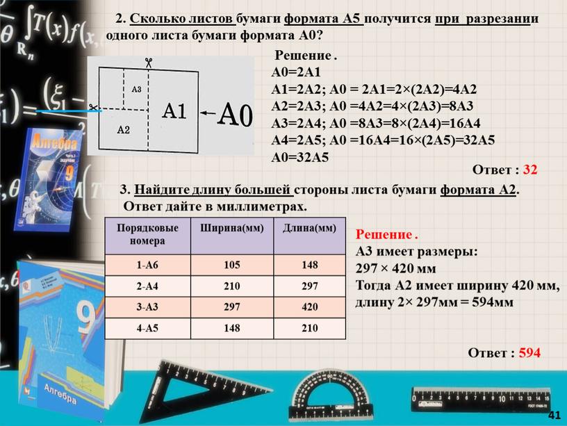 Сколько листов бумаги формата А5 получится при разрезании одного листа бумаги формата