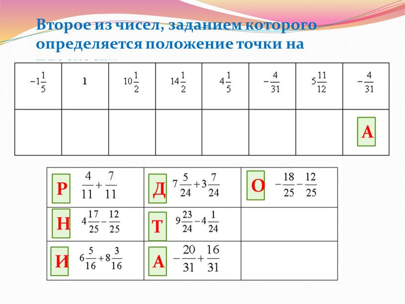 Второе из чисел, заданием которого определяется положение точки на плоскости