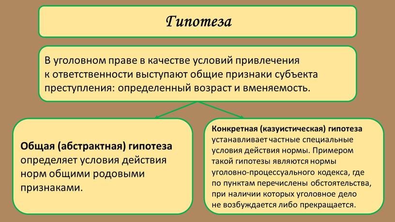 Гипотеза В уголовном праве в качестве условий привлечения к ответственности выступают общие признаки субъекта преступления: определенный возраст и вменяемость