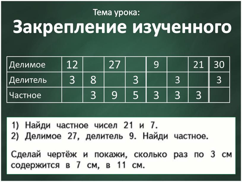 Тема урока: Закрепление изученного