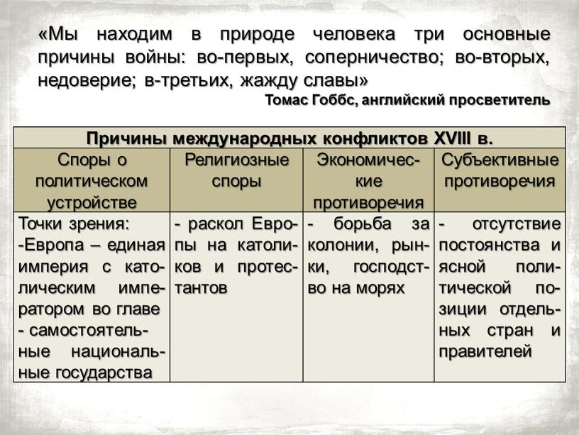 Мы находим в природе человека три основные причины войны: во-первых, соперничество; во-вторых, недоверие; в-третьих, жажду славы»