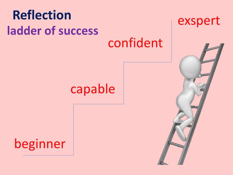 Reflection beginner capable confident exspert ladder of success