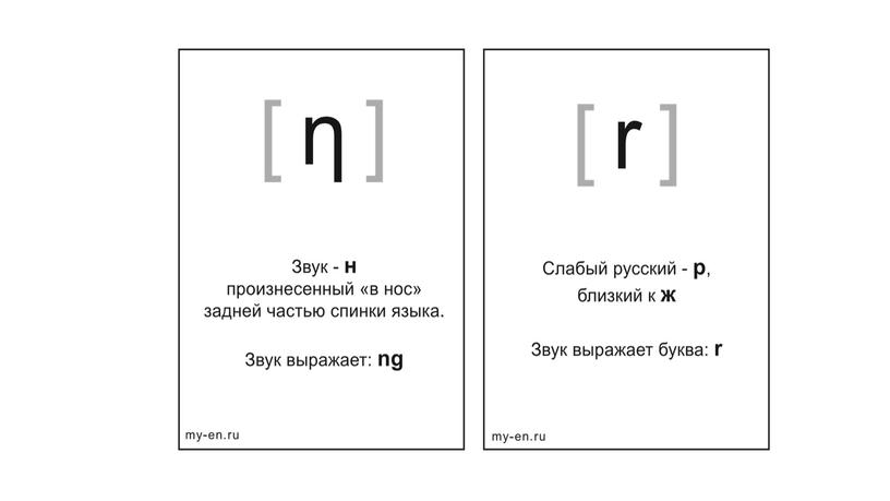 Презентация по английскому языку Letter Blends