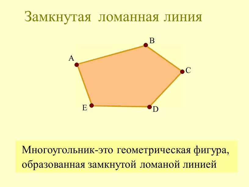 Многоугольник-это геометрическая фигура, образованная замкнутой ломаной линией ломанная линия