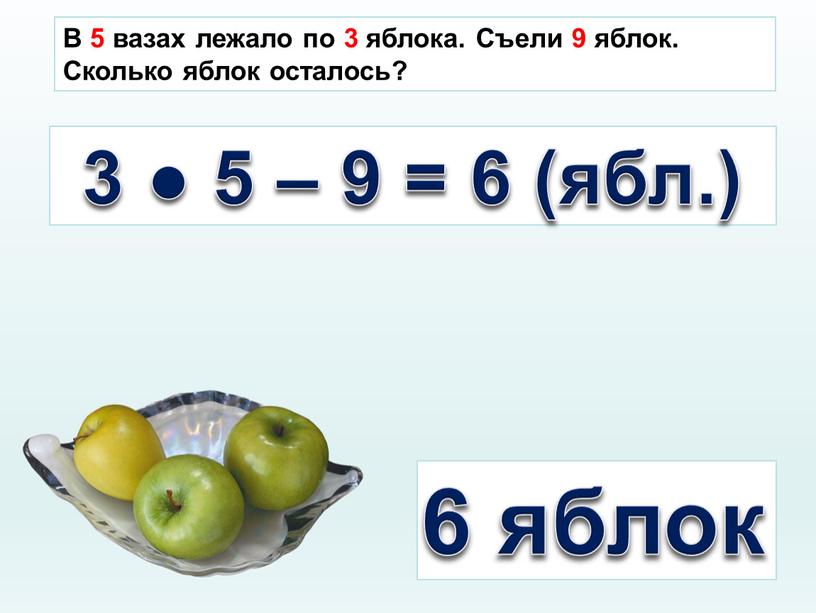 В 5 вазах лежало по 3 яблока. Съели 9 яблок