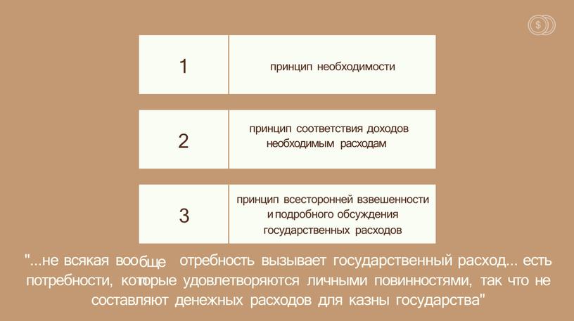 1 принцип необходимости 2 принцип соответствия доходов необходимым расходам 3 принцип всесторонней взвешенности и подробного обсуждения государственных расходов бще п "...не всякая воо отребность вызывает…