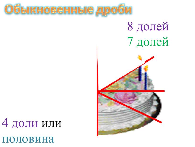 Обыкновенные дроби 8 долей 7 долей 4 доли или половина