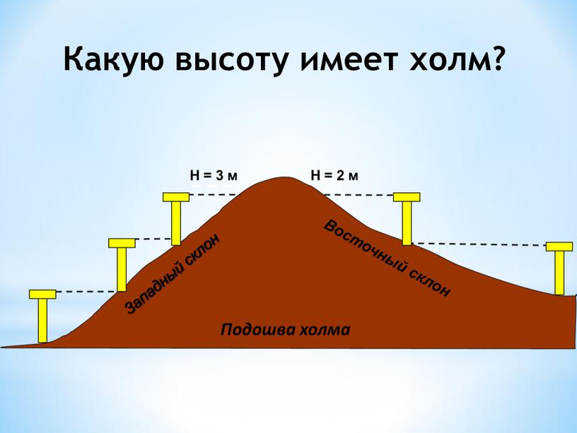 Какую высоту имеет холм?