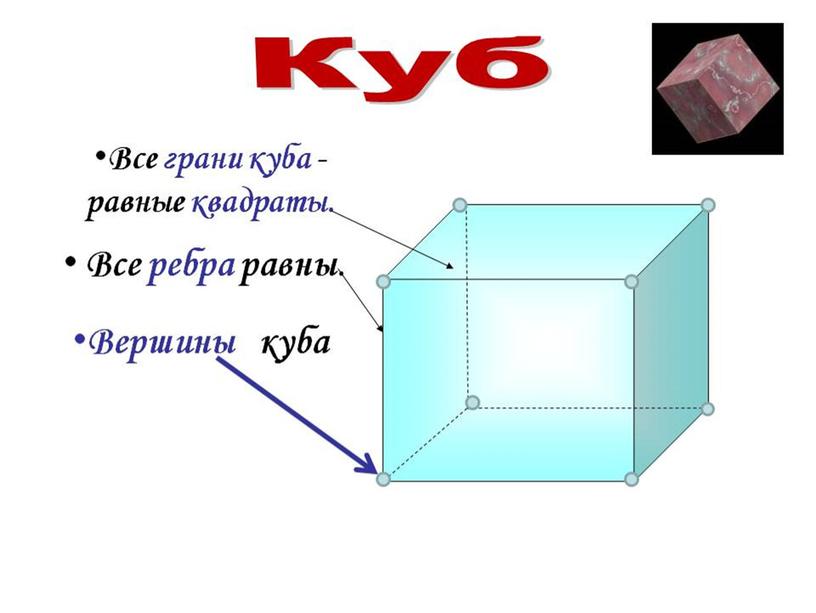 Презентация 6 класс. Куб и брус.